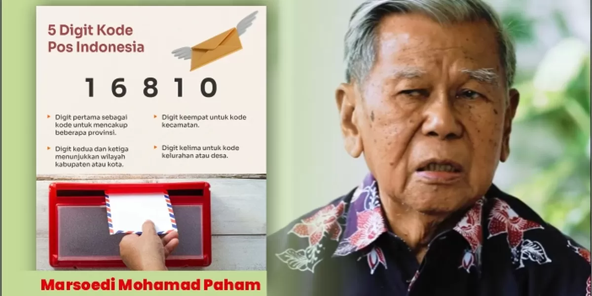 sejarah kode pos