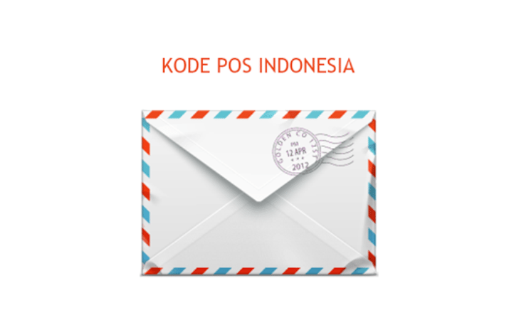 fungsi kode pos